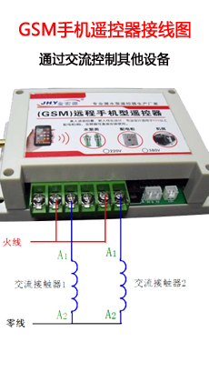 2·GSM֙C(j)h(yun)bˮÌð桿