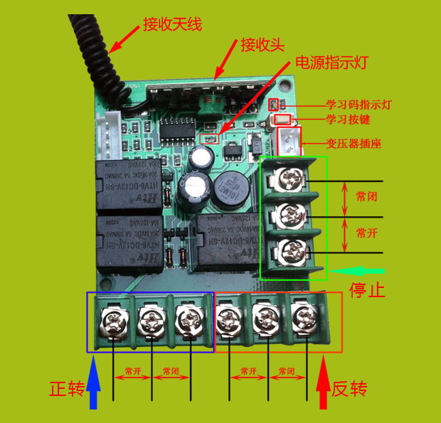 卷簾機(jī)無線遙控器 卷簾機(jī)無線遙控器