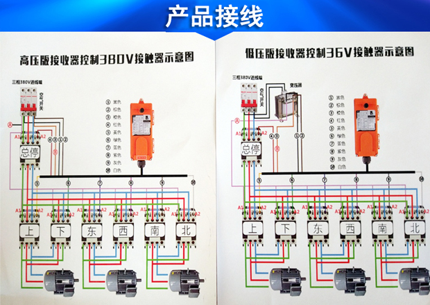 行吊遙控器接線 行吊遙控器接線